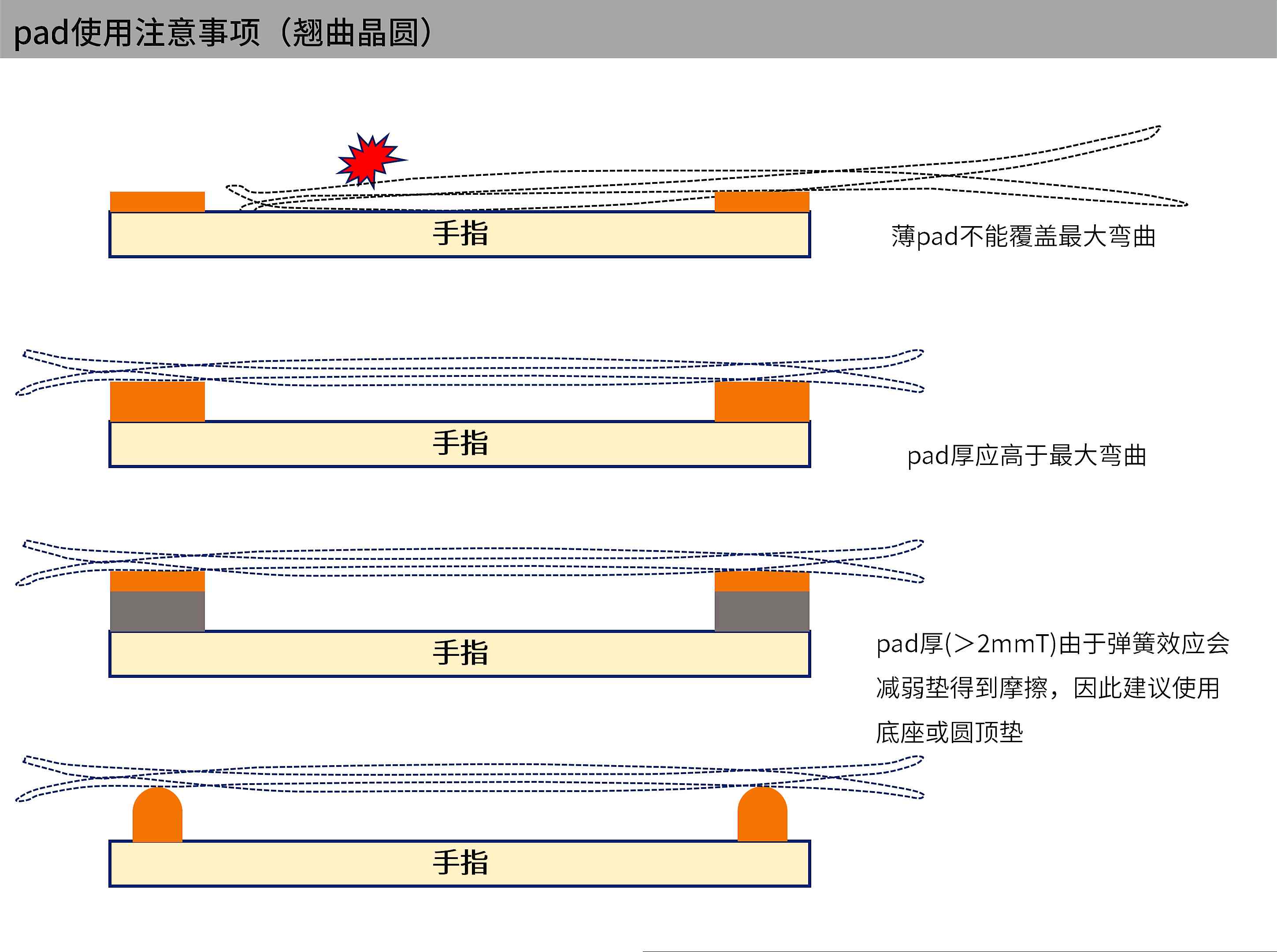 仿生摩擦垫4(1).jpg