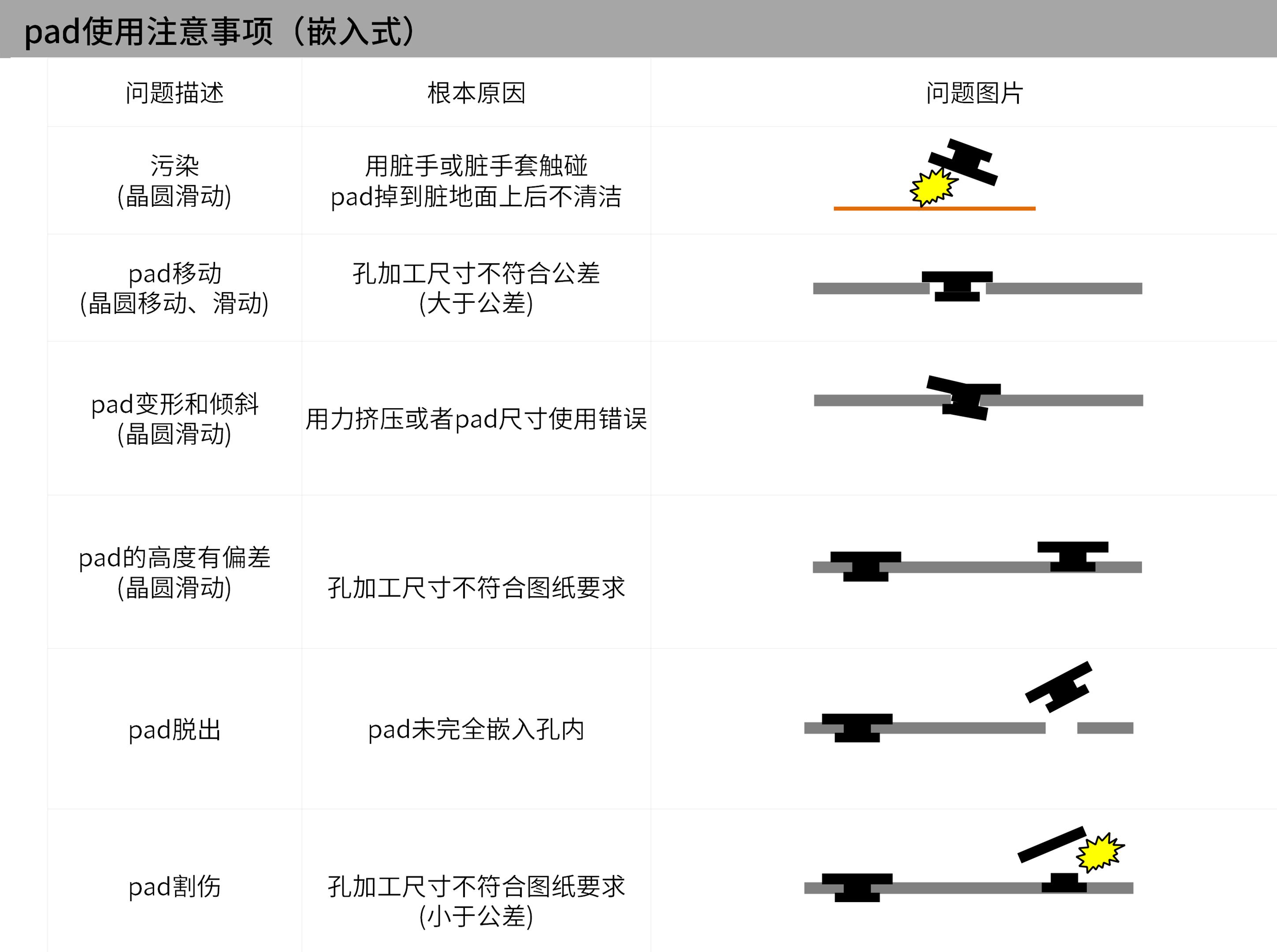 仿生摩擦垫1_01.jpg